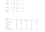 do quantitative and qualitative data analysis